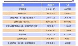 吃瓜基地网址,网络热点的幕后故事